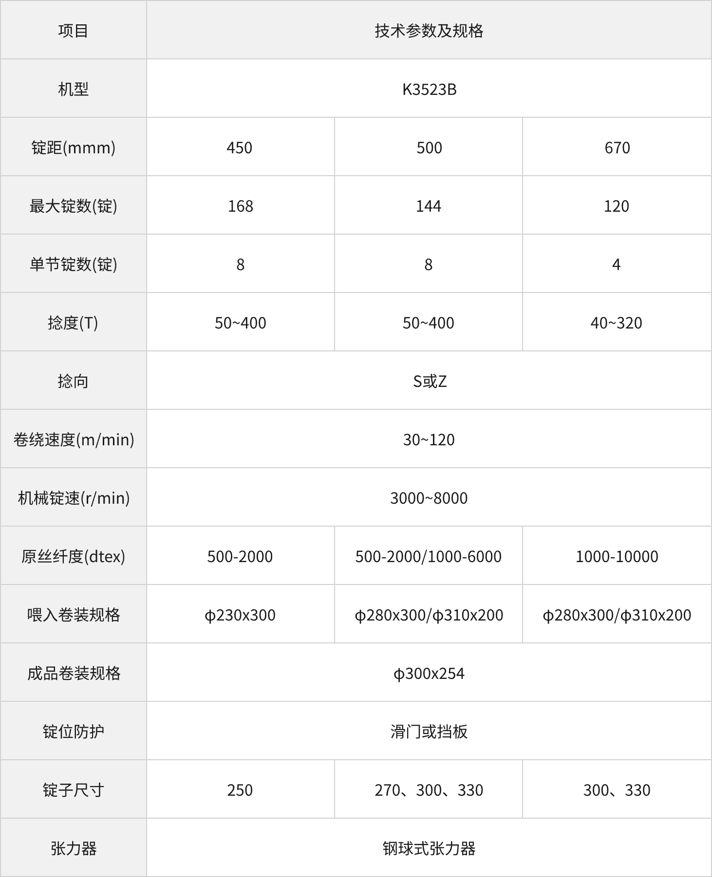K3523B技术参数及规格@2x.png